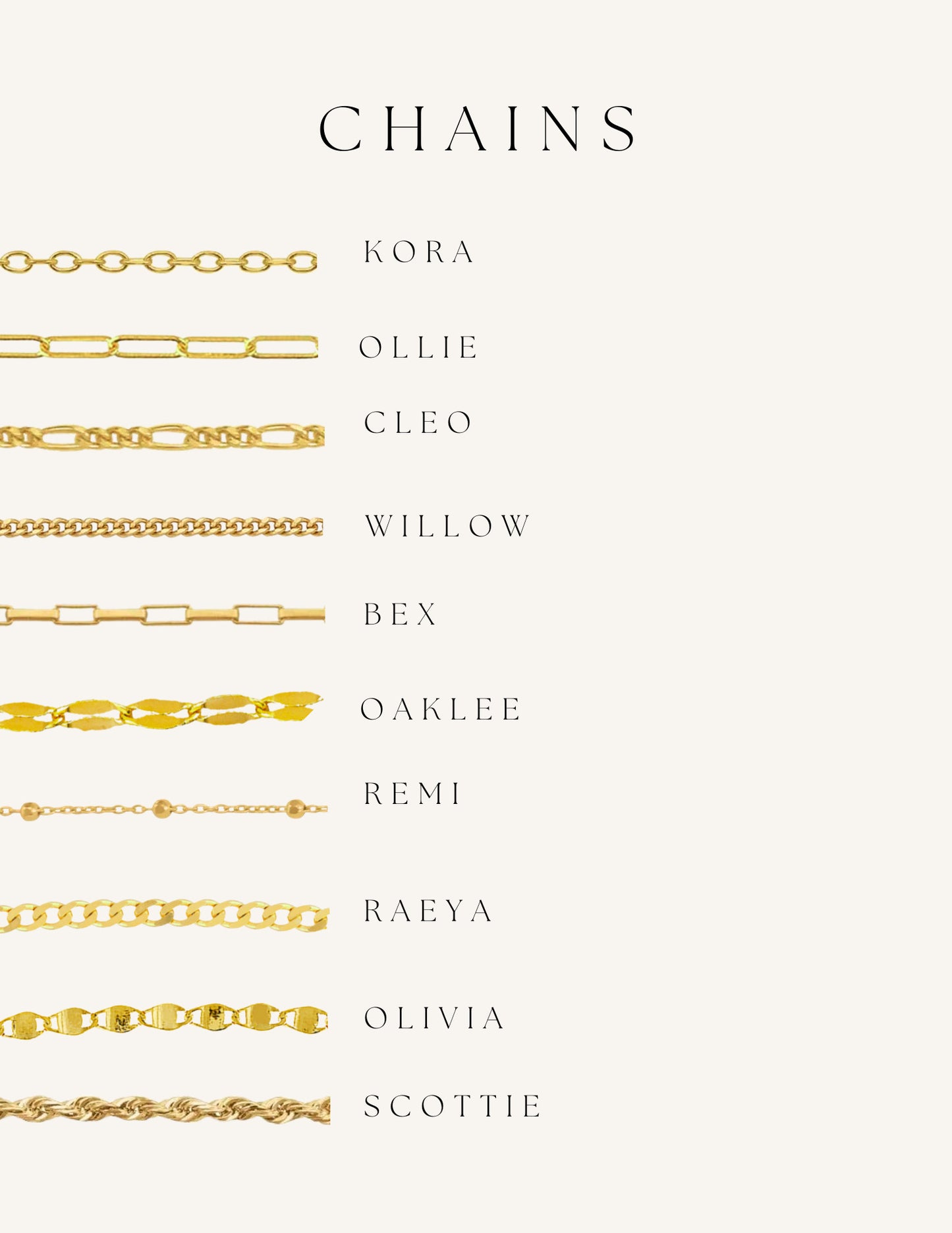 14K Yellow Gold MAMA Necklace Center - PIck your Chain